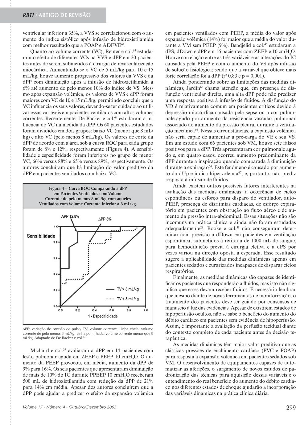 Aumentando-se o VC de 5 ml/kg para 10 e 15 ml/kg, houve aumento progressivo dos valores da VVS e da dpp com diminuição após a infusão de hidroxietilamida a 6% até aumento de pelo menos 10% do índice