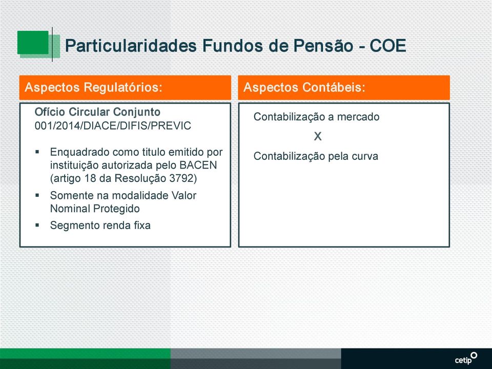 pelo BACEN (artigo 18 da Resolução 3792) Somente na modalidade Valor Nominal Protegido