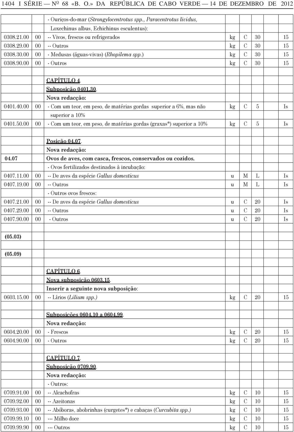 Subposição 0401.30. 0401.40.00 00 - Com um teor, em peso, de matérias gordas superior a 6%, mas não kg C 5 Is superior a 10% 0401.50.