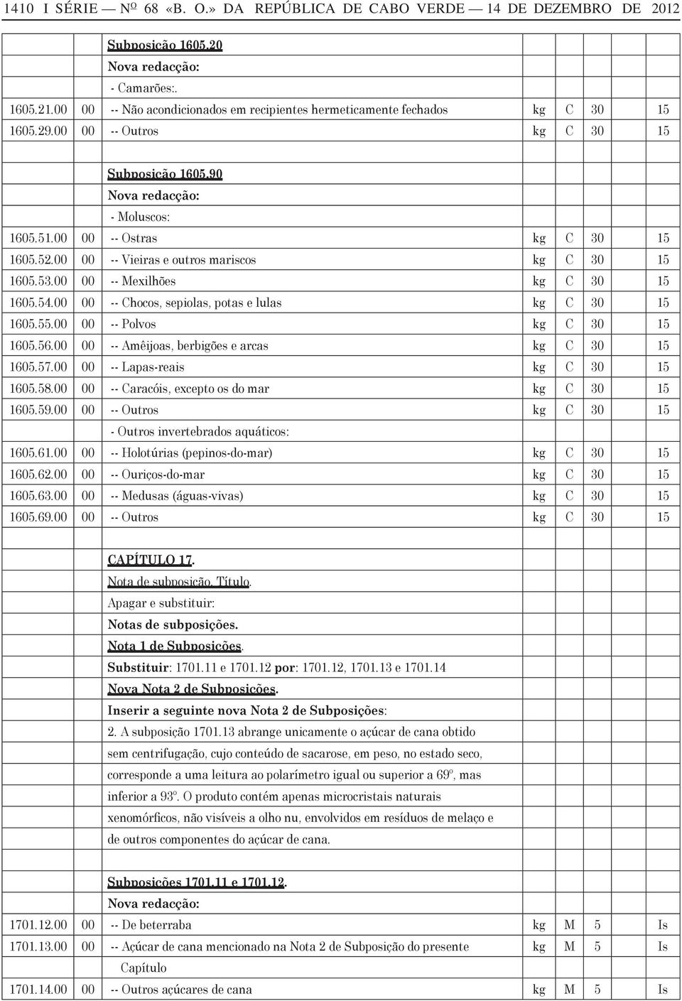 00 00 -- Vieiras e outros mariscos kg C 30 15 1605.53.00 00 -- Mexilhões kg C 30 15 1605.54.00 00 -- Chocos, sepiolas, potas e lulas kg C 30 15 1605.55.00 00 -- Polvos kg C 30 15 1605.56.