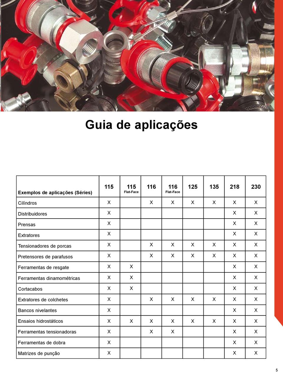 hidrostáticos Ferramentas tensionadoras Ferramentas de dobra Matrizes de punção 115 115 116 116 125 135 218 230 Flat-Face Flat-Face