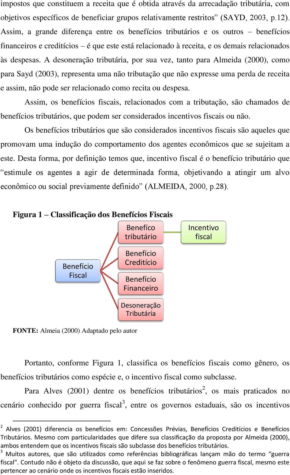 A desoneração tributária, por sua vez, tanto para Almeida (2000), como para Sayd (2003), representa uma não tributação que não expresse uma perda de receita e assim, não pode ser relacionado como