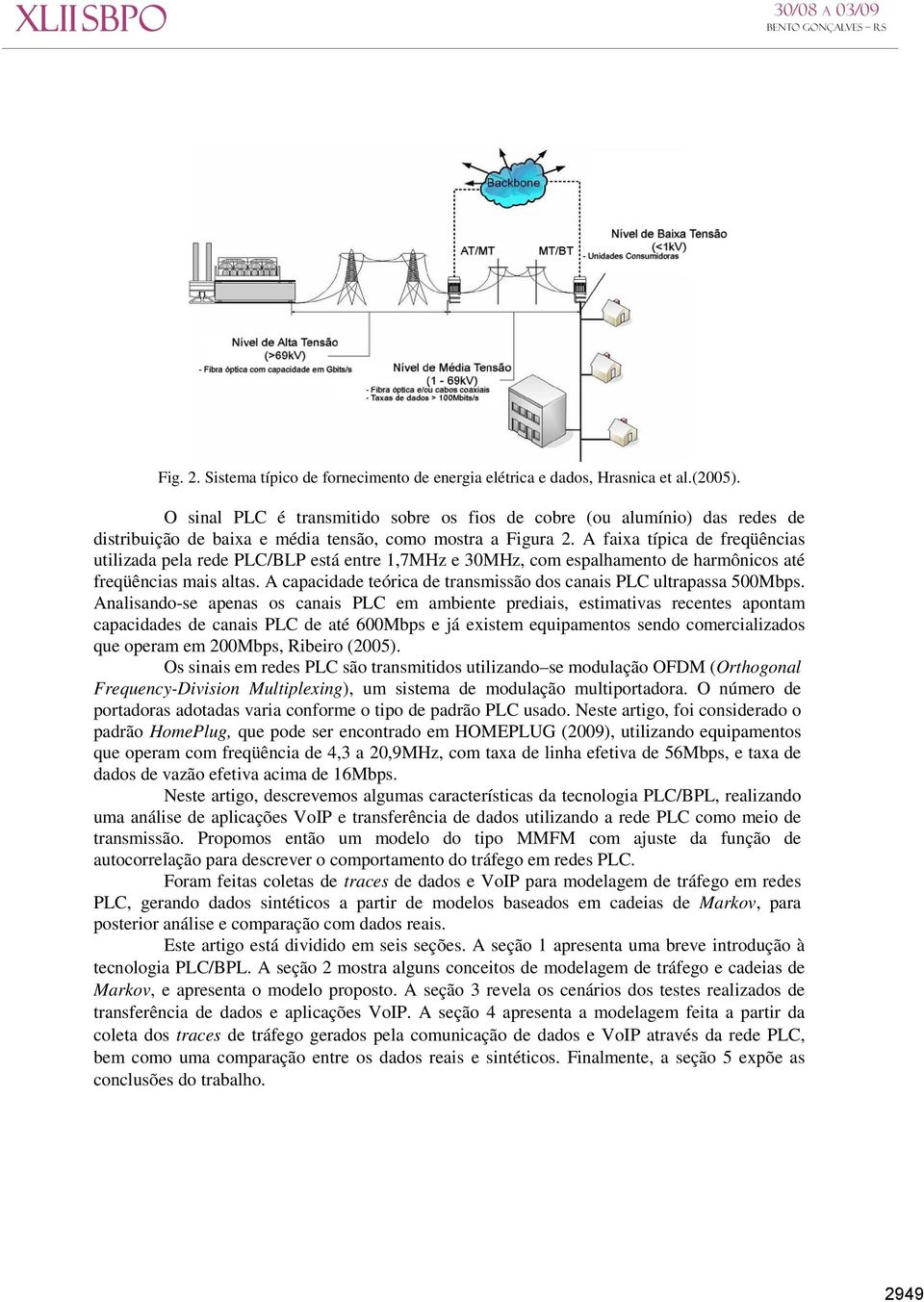 A faixa típica de freqüências utilizada pela rede PLC/BLP está entre 1,7MHz e 30MHz, com espalhamento de harmônicos até freqüências mais altas.