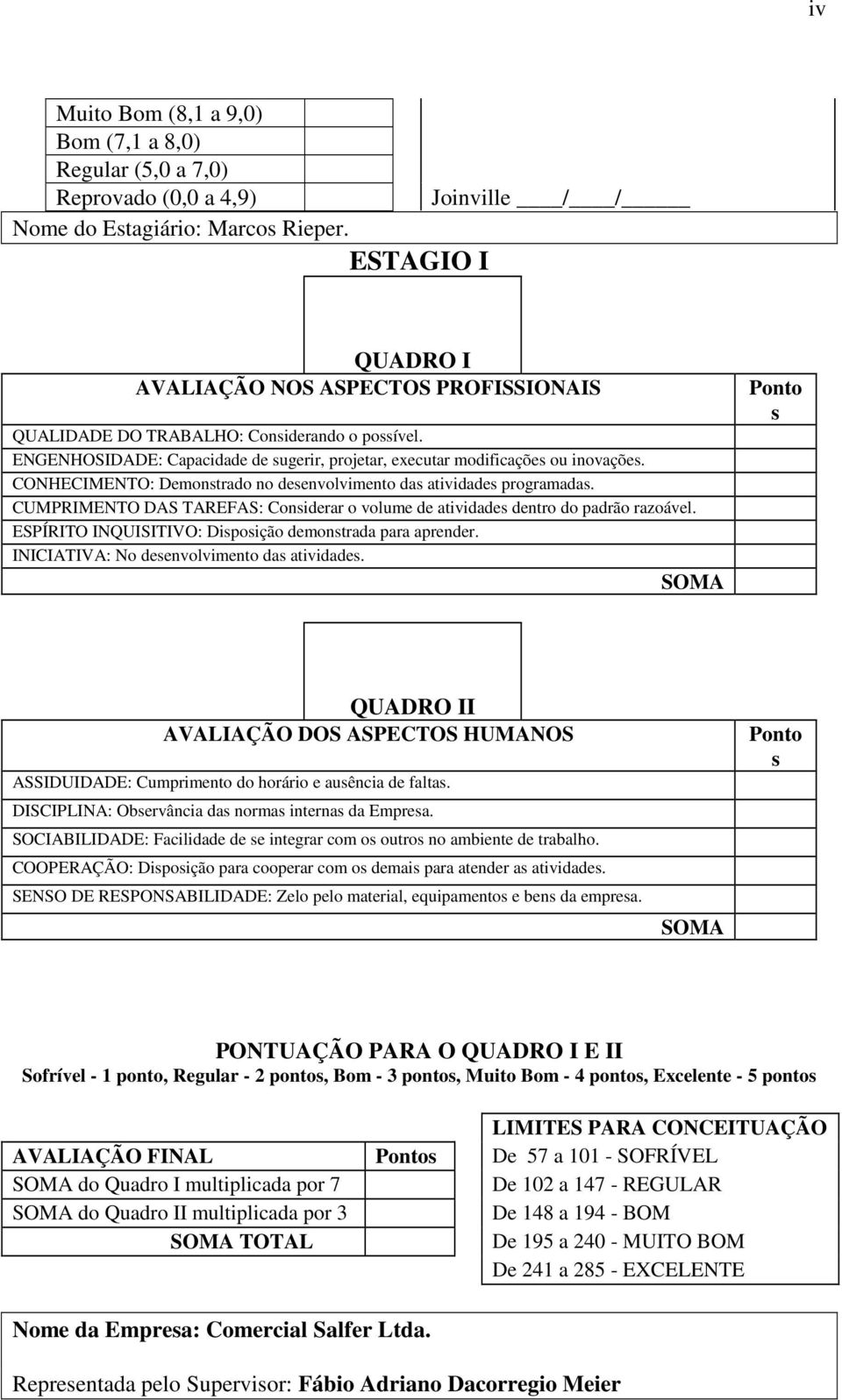 ENGENHOSIDADE: Capacidade de sugerir, projetar, executar modificações ou inovações. CONHECIMENTO: Demonstrado no desenvolvimento das atividades programadas.