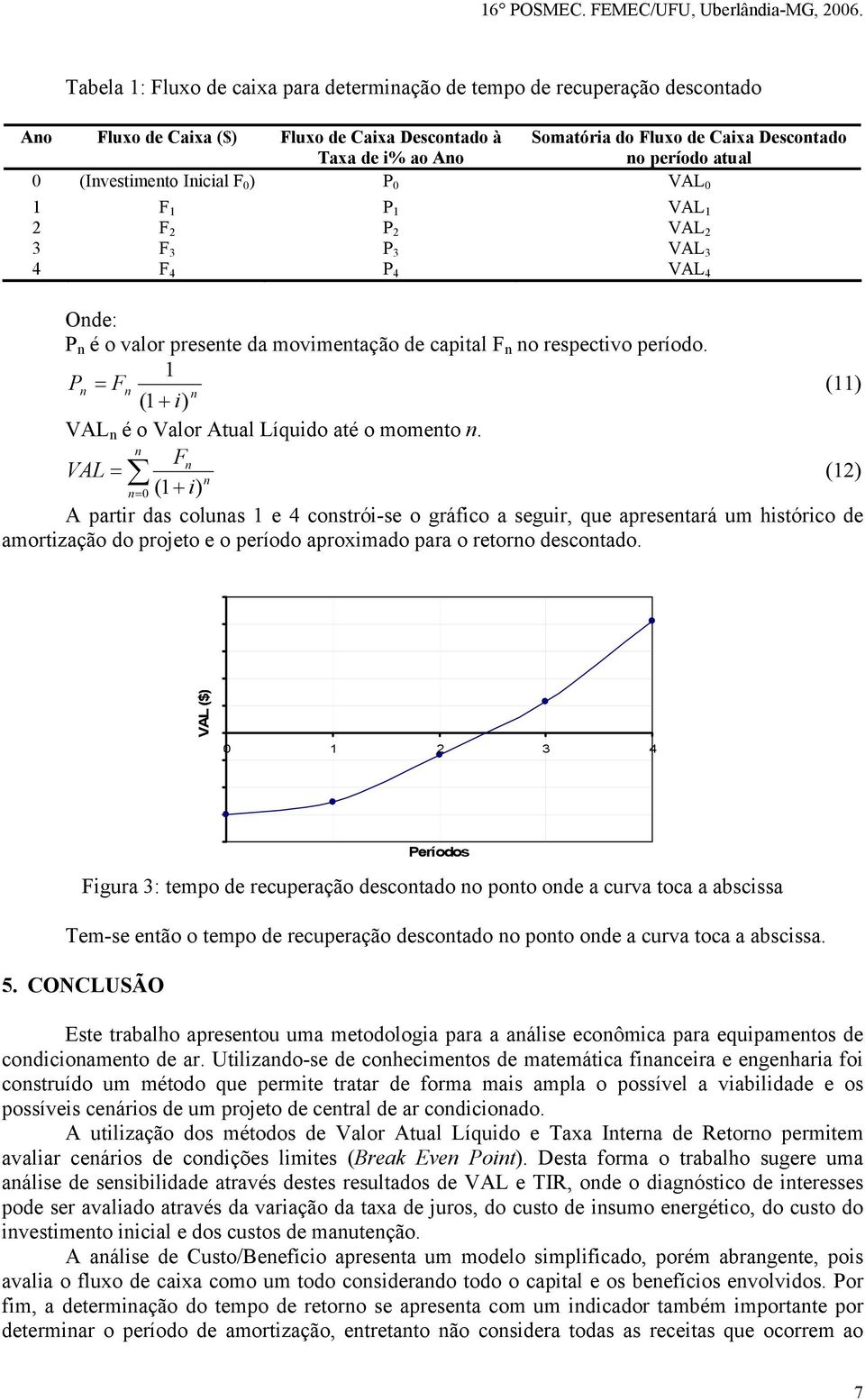 (Ivestimeto Iicial F 0 ) P 0 VAL 0 1 F 1 P 1 VAL 1 2 F 2 P 2 VAL 2 3 F 3 P 3 VAL 3 4 F 4 P 4 VAL 4 Ode: P é o valor presete da movimetação de capital F o respectivo período.