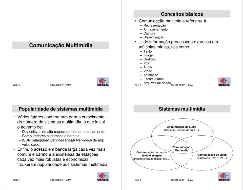 contribuíram para o crescimento do número de sistemas multimídia, o que inclui o advento de: Dispositivos de alta capacidade de armazenamento; Computadores poderosos e baratos; ISDN (Integrated