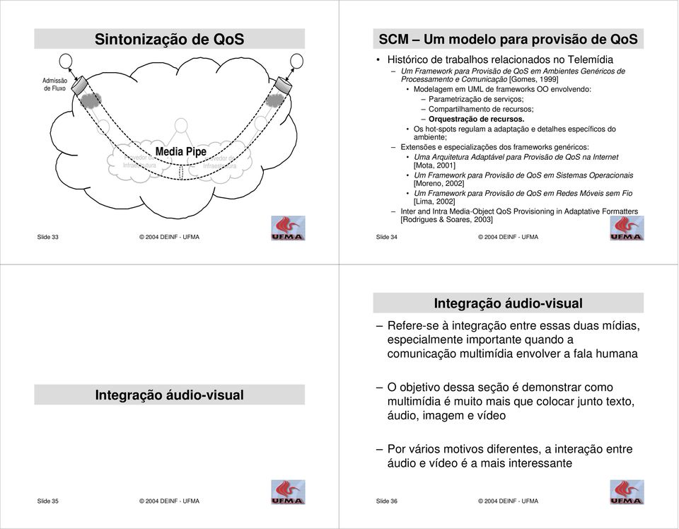 Os hot-spots regulam a adaptação e detalhes específicos do ambiente; Extensões e especializações dos frameworks genéricos: Uma Arquitetura Adaptável para Provisão de QoS na Internet [Mota, 2001] Um