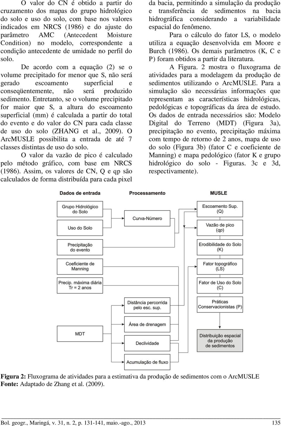 De acordo com a equação (2) se o volume precipitado for menor que S, não será gerado escoamento superficial e conseqüentemente, não será produzido sedimento.