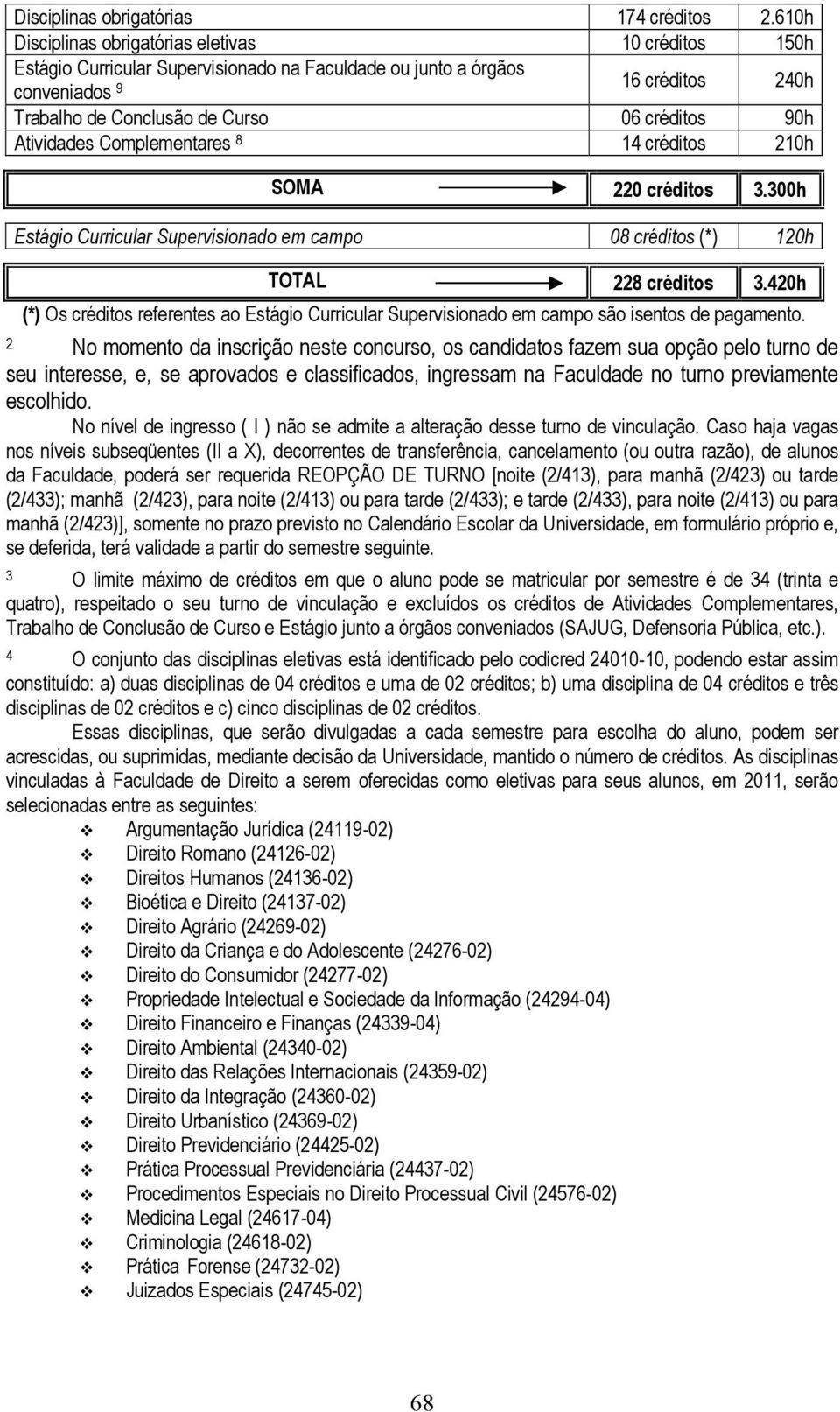 Atividades Complementares 8 14 créditos 210h SOMA 220 créditos 3.300h Estágio Curricular Supervisionado em campo 08 créditos (*) 120h TOTAL 228 créditos 3.