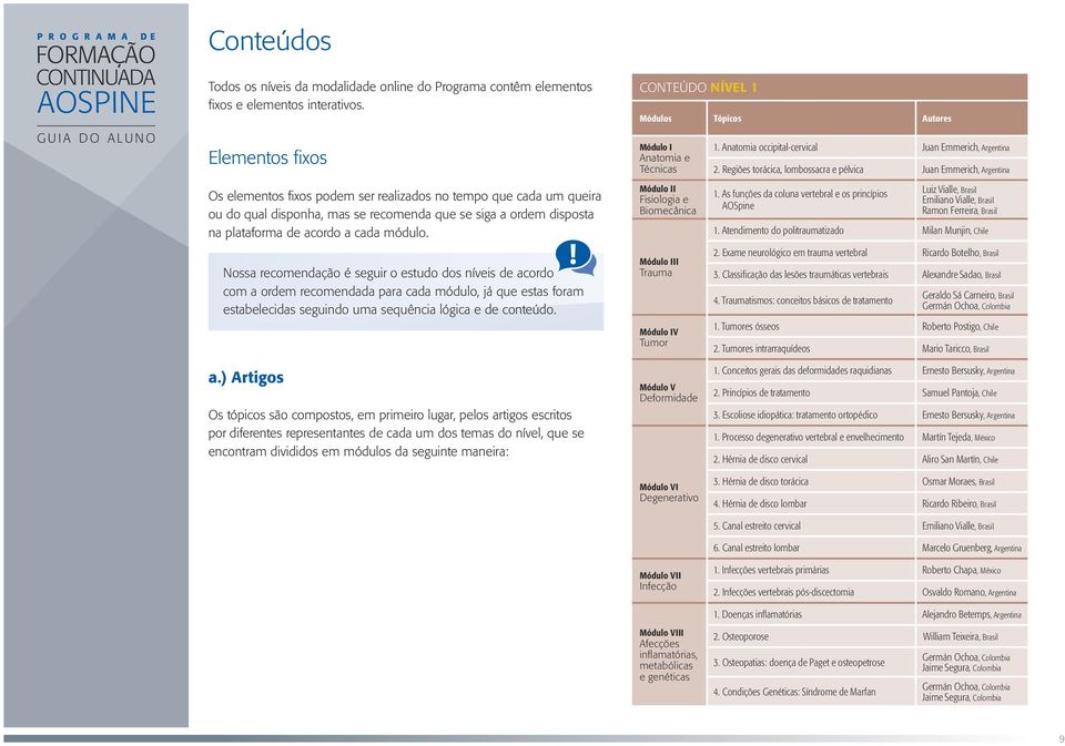 Nossa recomendação é seguir o estudo dos níveis de acordo com a ordem recomendada para cada módulo, já que estas foram estabelecidas seguindo uma sequência lógica e de conteúdo.