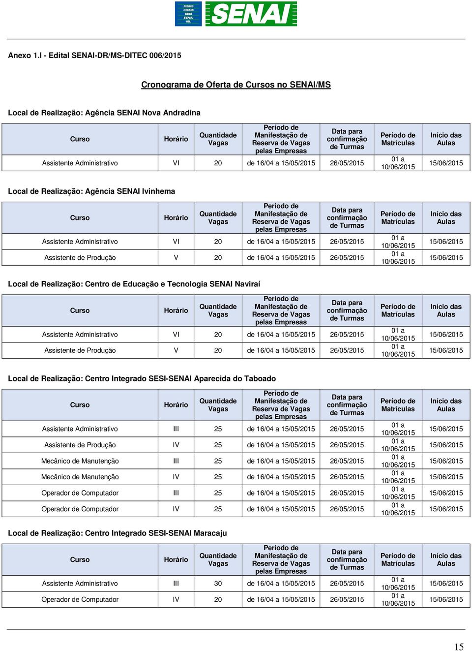 pelas Empresas Data para confirmação de Turmas Assistente Administrativo VI 20 de 16/04 a 15/05/2015 26/05/2015 Matrículas Início das Aulas Local de Realização: Agência SENAI Ivinhema Curso Horário