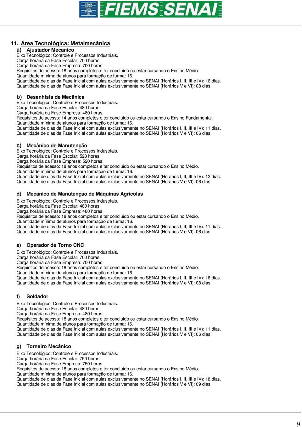 Quantidade de dias da Fase Inicial com aulas exclusivamente no SENAI (Horários V e VI): 08 dias.