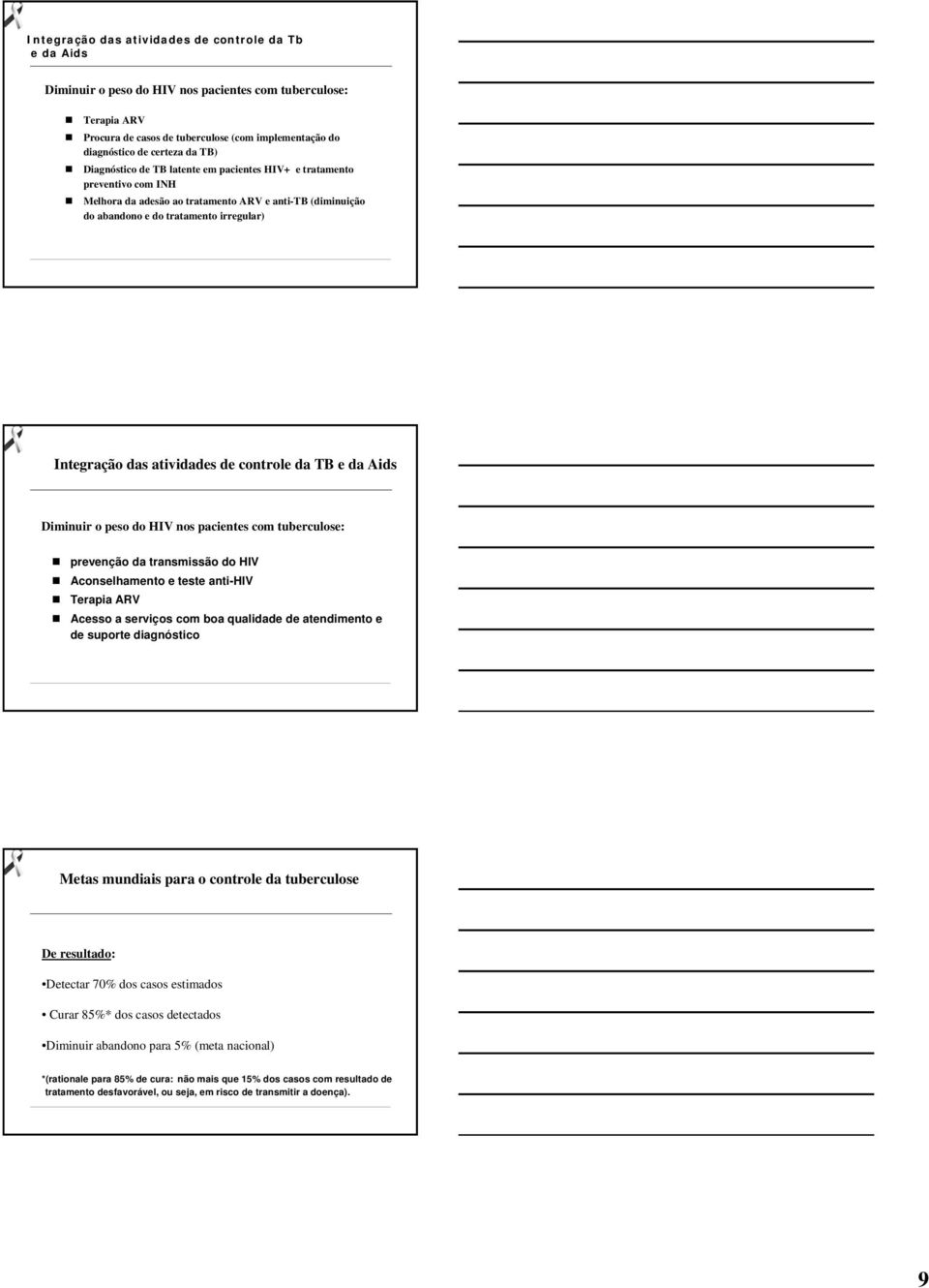 atividades de controle da TB e da Aids Diminuir o peso do HIV nos pacientes com tuberculose: prevenção da transmissão do HIV Aconselhamento e teste anti-hiv Terapia ARV Acesso a serviços com boa