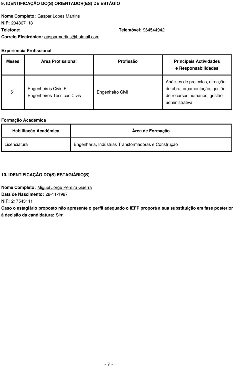 Civil de obra, orçamentação, gestão de recursos humanos, gestão administrativa Formação Académica Habilitação Académica Área de Formação Licenciatura Engenharia, Indústrias Transformadoras e