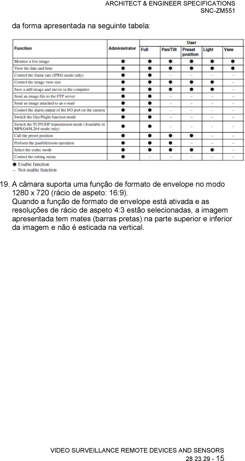 Quando a função de formato de envelope está ativada e as resoluções de rácio de aspeto 4:3 estão