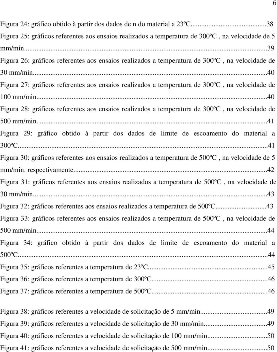 ..40 Figura 27: gráficos referentes aos ensaios realizados a temperatura de 300ºC, na velocidade de 100 mm/min.