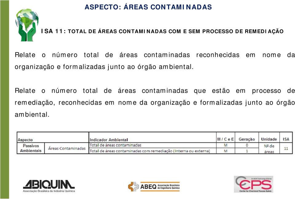 formalizadas junto ao órgão ambiental.