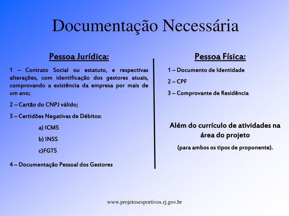 Negativas de Débitos: a) ICMS b) INSS c)fgts Pessoa Física: 1 Documento de Identidade 2 CPF 3 Comprovante de