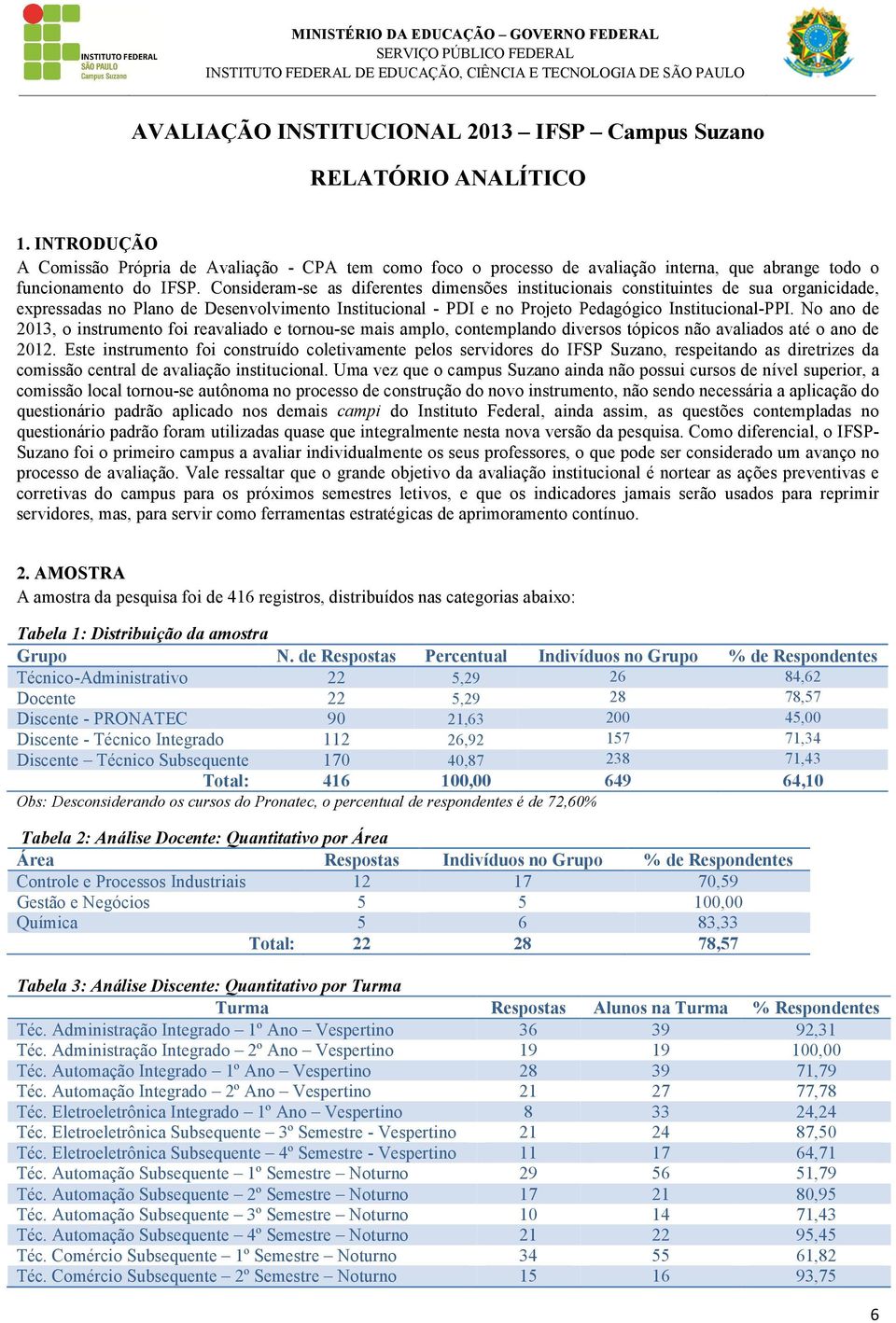 Consideram-se as diferentes dimensões institucionais constituintes de sua organicidade, expressadas no Plano de Desenvolvimento Institucional - PDI e no Projeto Pedagógico Institucional-PPI.