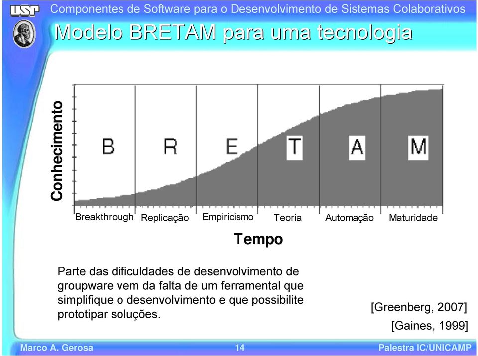 groupware vem da falta de um ferramental que simplifique o desenvolvimento e que