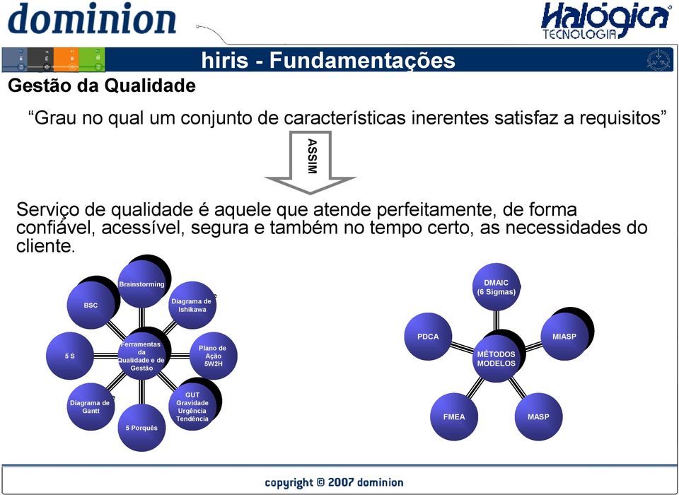 BSC BSC Brainstorming Brainstorming Diagrama de Diagrama Ishikawa de Ishikawa DMAIC (6 DMAIC Sigmas) (6 Sigmas) 5 S 5 S Ferramentas Ferramentas da Qualidade e de Qualidade