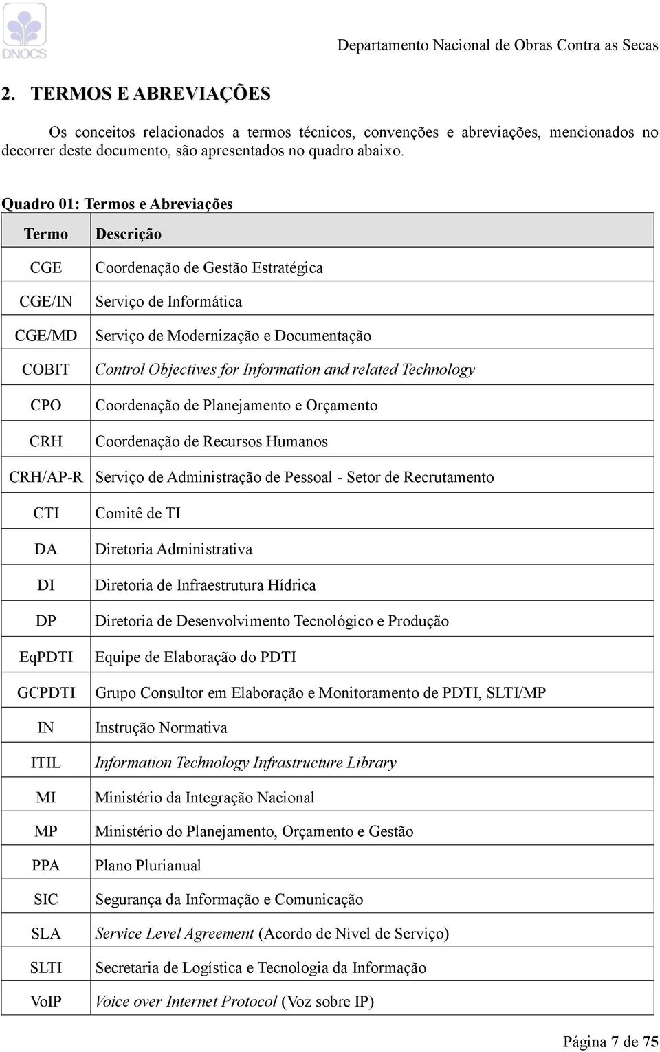 Information and related Technology Coordenação de Planejamento e Orçamento Coordenação de Recursos Humanos CRH/AP-R Serviço de Administração de Pessoal - Setor de Recrutamento CTI DA DI DP EqPDTI