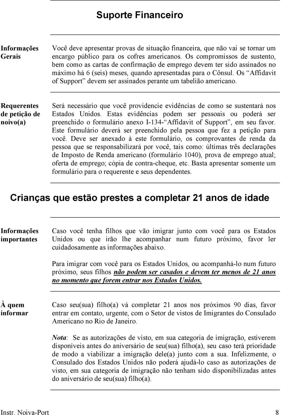 Os Affidavit of Support devem ser assinados perante um tabelião americano. Requerentes de petição de noivo(a) Será necessário que você providencie evidências de como se sustentará nos Estados Unidos.