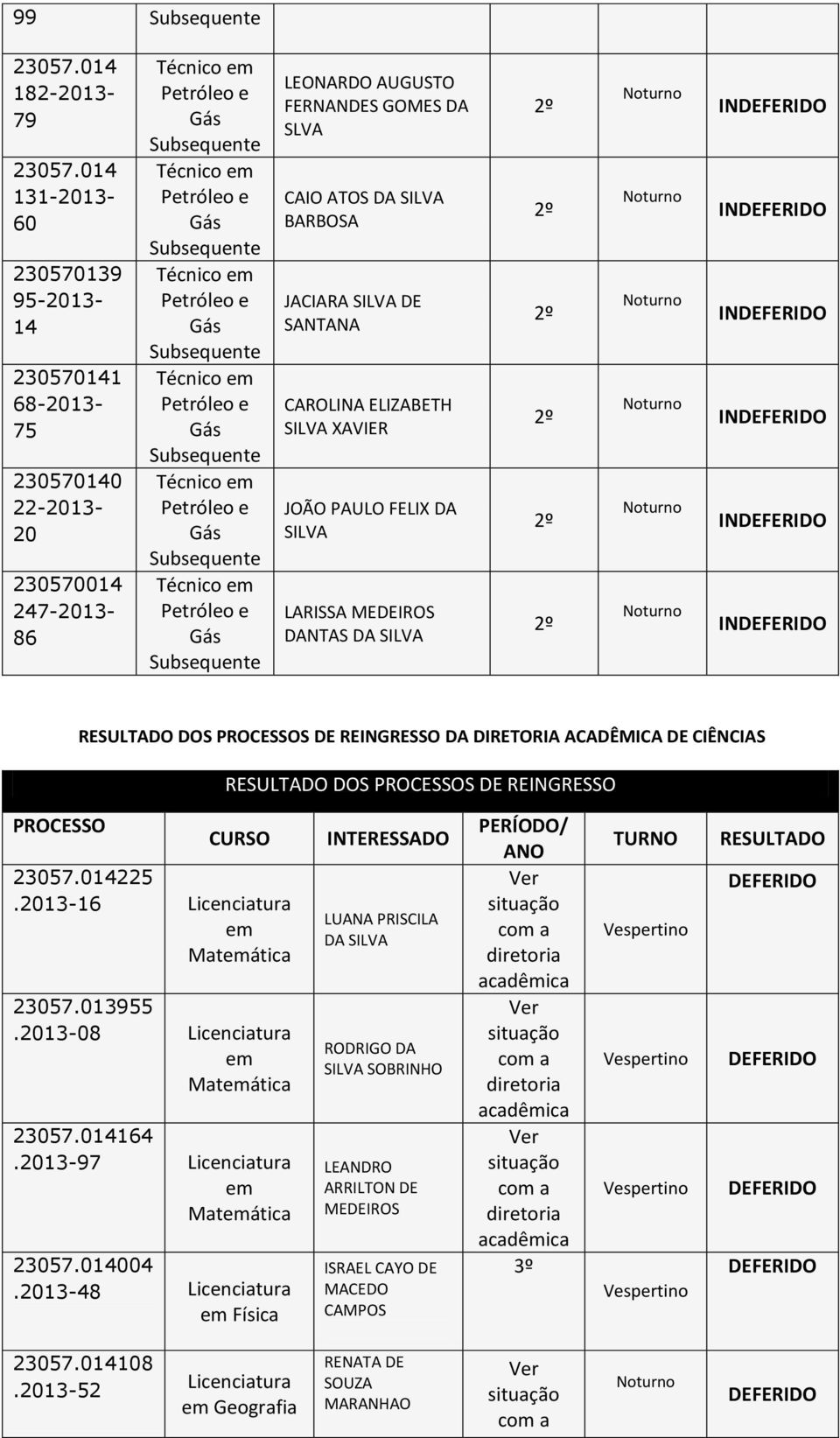 DANTAS DA SILVA DOS S DE REINGRESSO DA DIRETORIA ACADÊMICA DE CIÊNCIAS DOS S DE REINGRESSO 225.2013-16 955.2013-08 164.2013-97 004.