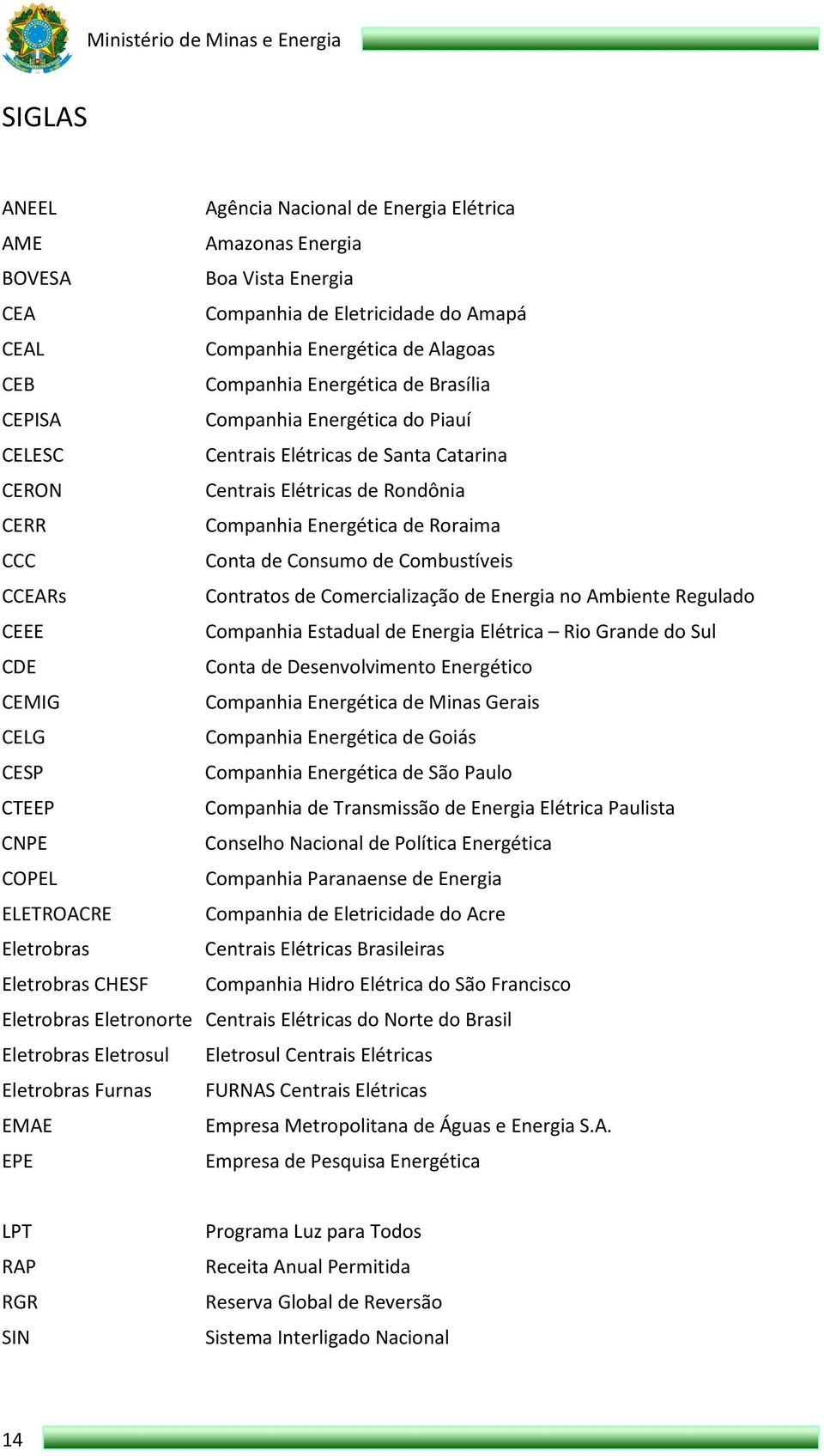Combustíveis CCEARs Contratos de Comercialização de Energia no Ambiente Regulado CEEE Companhia Estadual de Energia Elétrica Rio Grande do Sul CDE Conta de Desenvolvimento Energético CEMIG Companhia