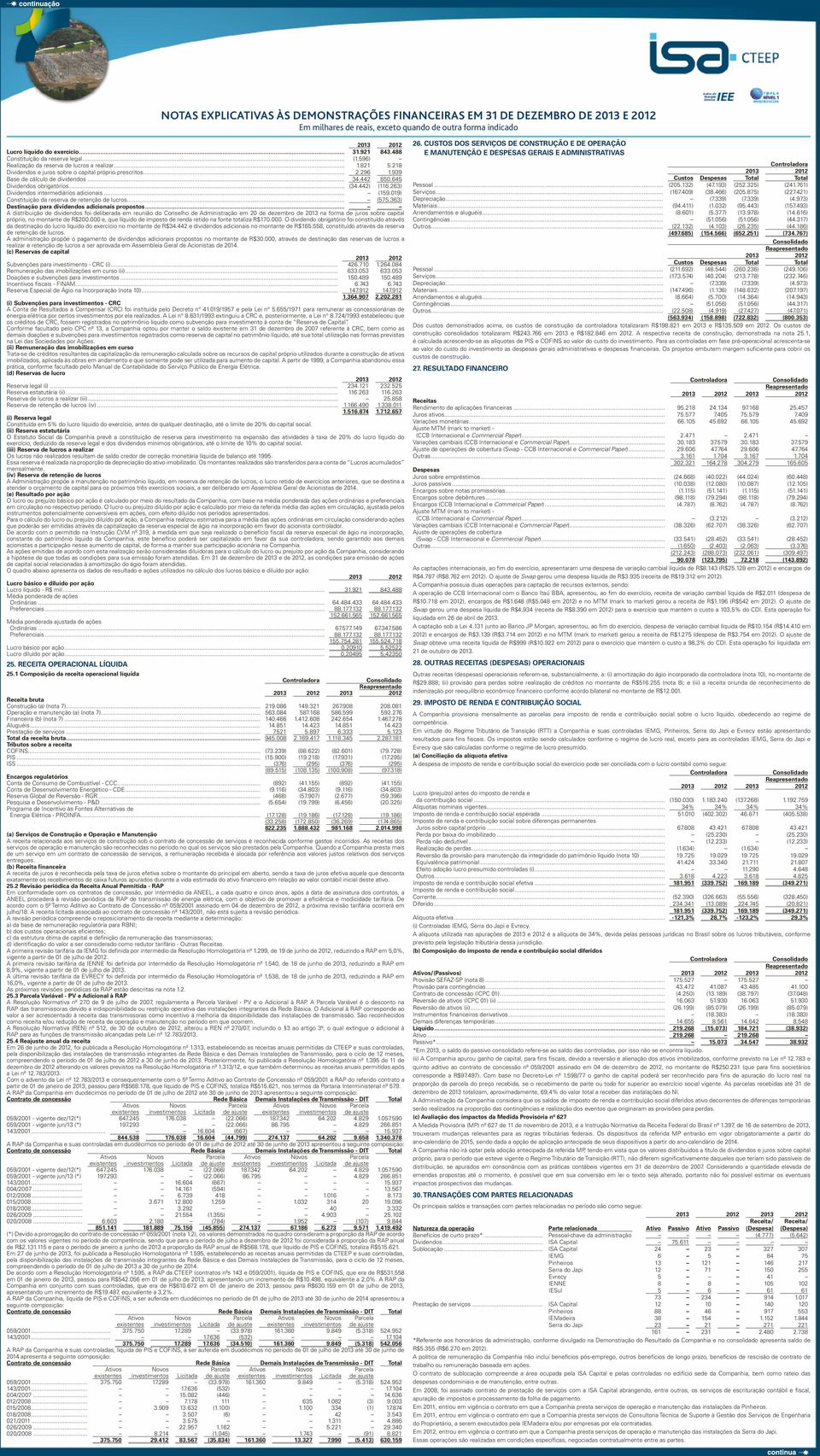 645 Dividendos obrigatórios... (34.442) (116.263) Dividendos intermediários adicionais... (159.019) Constituição da reserva de retenção de lucros... (575.