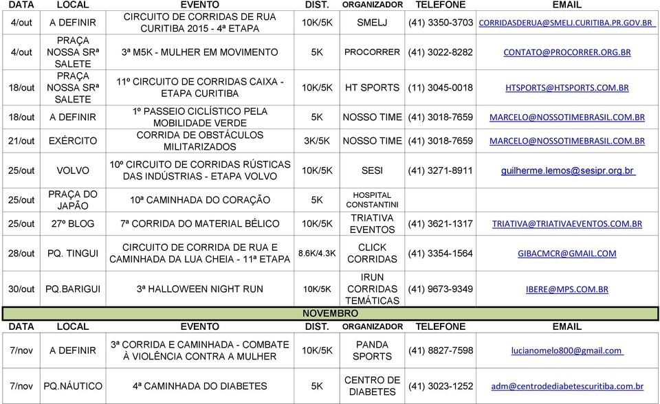 INDÚSTRIAS - ETAPA VOLVO 10ª CAMINHADA DO CORAÇÃO 5K 25/out 27º BLOG 7ª CORRIDA DO MATERIAL BÉLICO 28/out HT SPORTS (11) 3045-0018 HTSPORTS@HTSPORTS.COM.