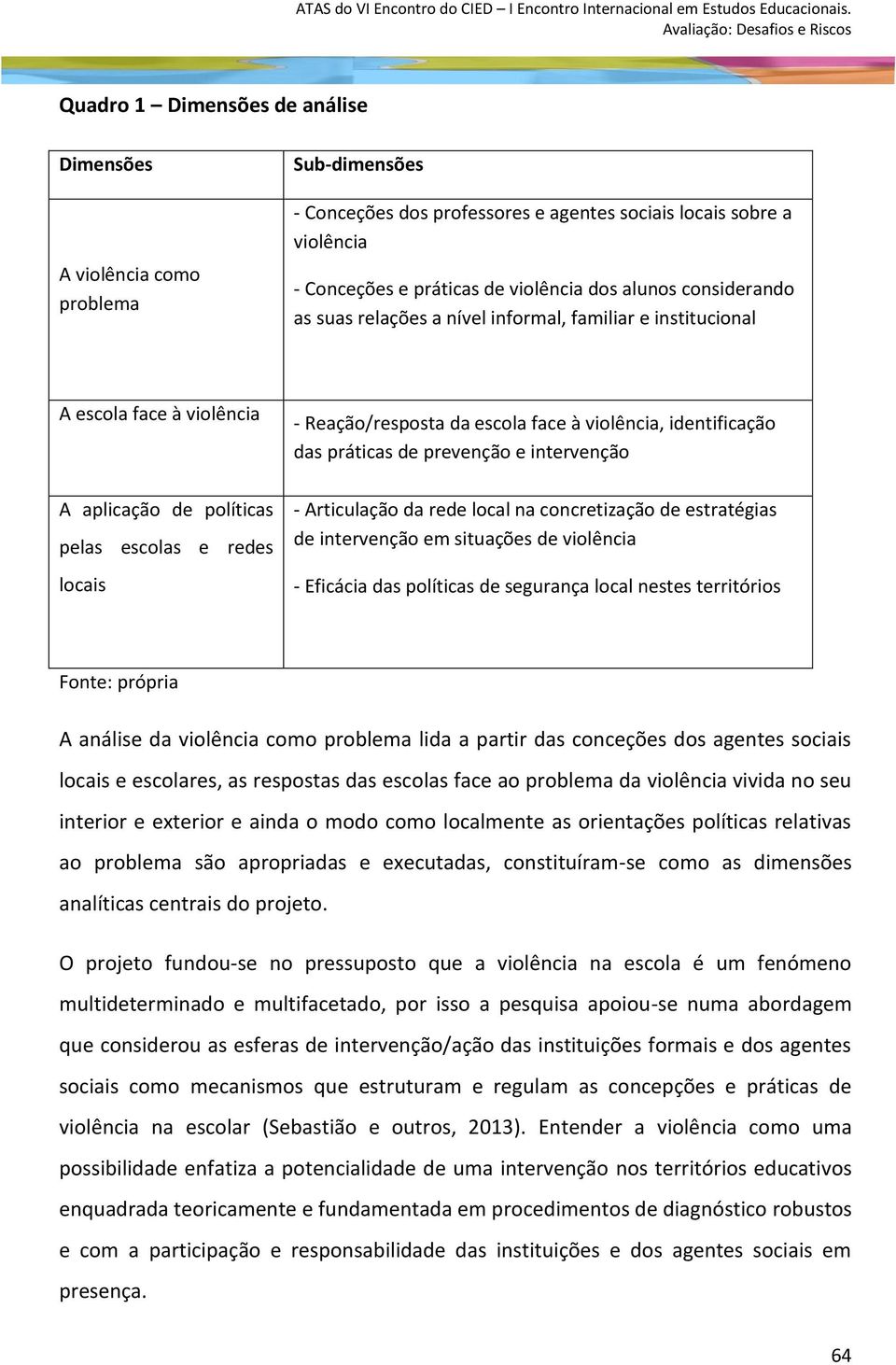 identificação das práticas de prevenção e intervenção - Articulação da rede local na concretização de estratégias de intervenção em situações de violência - Eficácia das políticas de segurança local