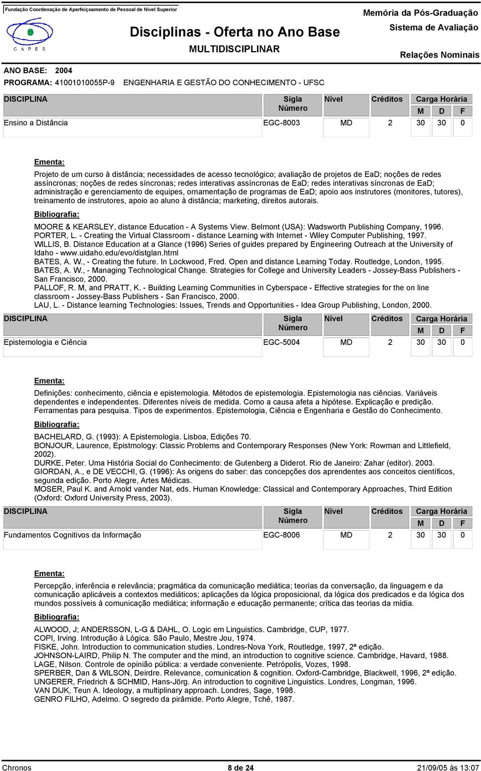 ornamentação de programas de EaD; apoio aos instrutores (monitores, tutores), treinamento de instrutores, apoio ao aluno à distância; marketing, direitos autorais.