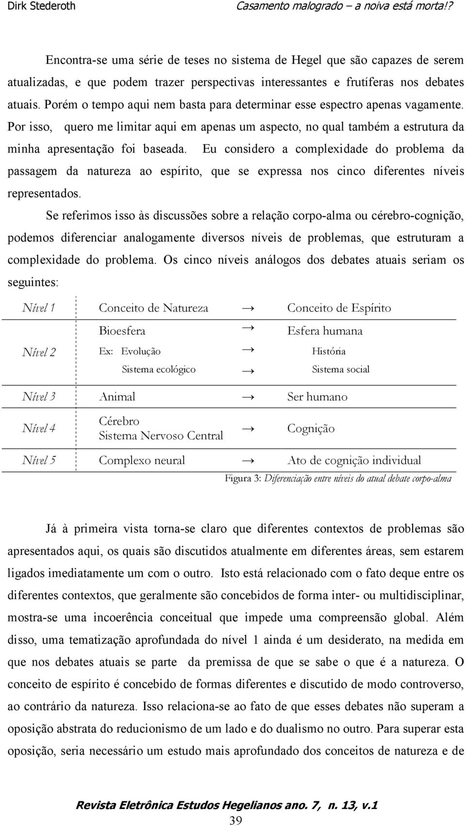 Eu considero a complexidade do problema da passagem da natureza ao espírito, que se expressa nos cinco diferentes níveis representados.