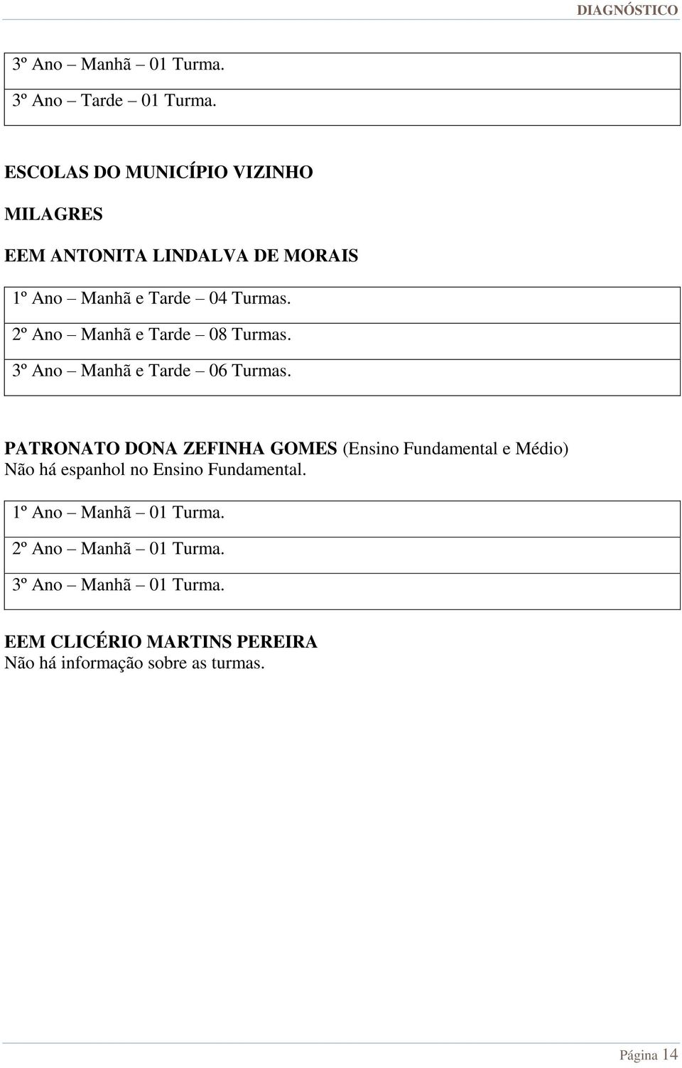 2º Ano Manhã e Tarde 08 Turmas. 3º Ano Manhã e Tarde 06 Turmas.