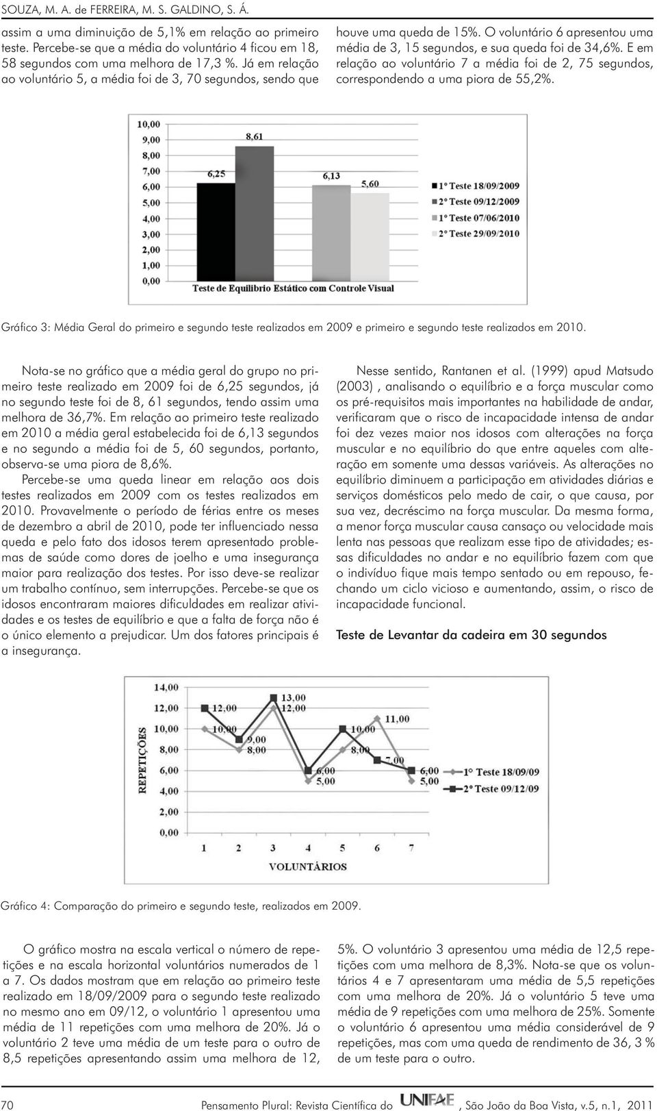 E em relação ao voluntário 7 a média foi de 2, 75 segundos, correspondendo a uma piora de 55,2%.