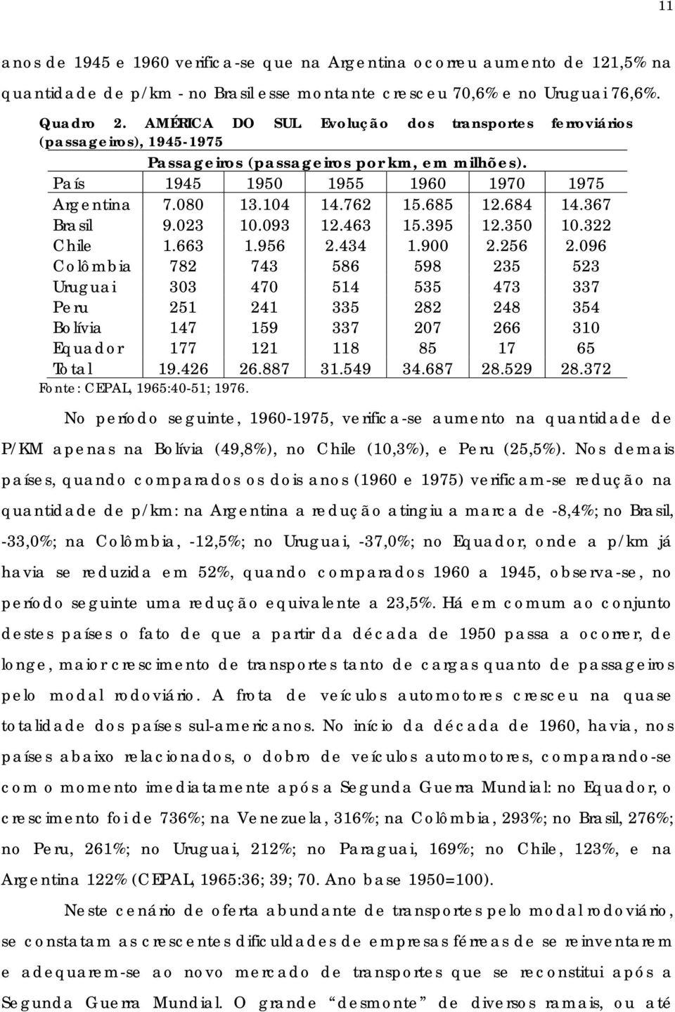 367 Brasil 9.023 10.093 12.463 15.395 12.350 10.322 Chile 1.663 1.956 2.434 1.900 2.256 2.