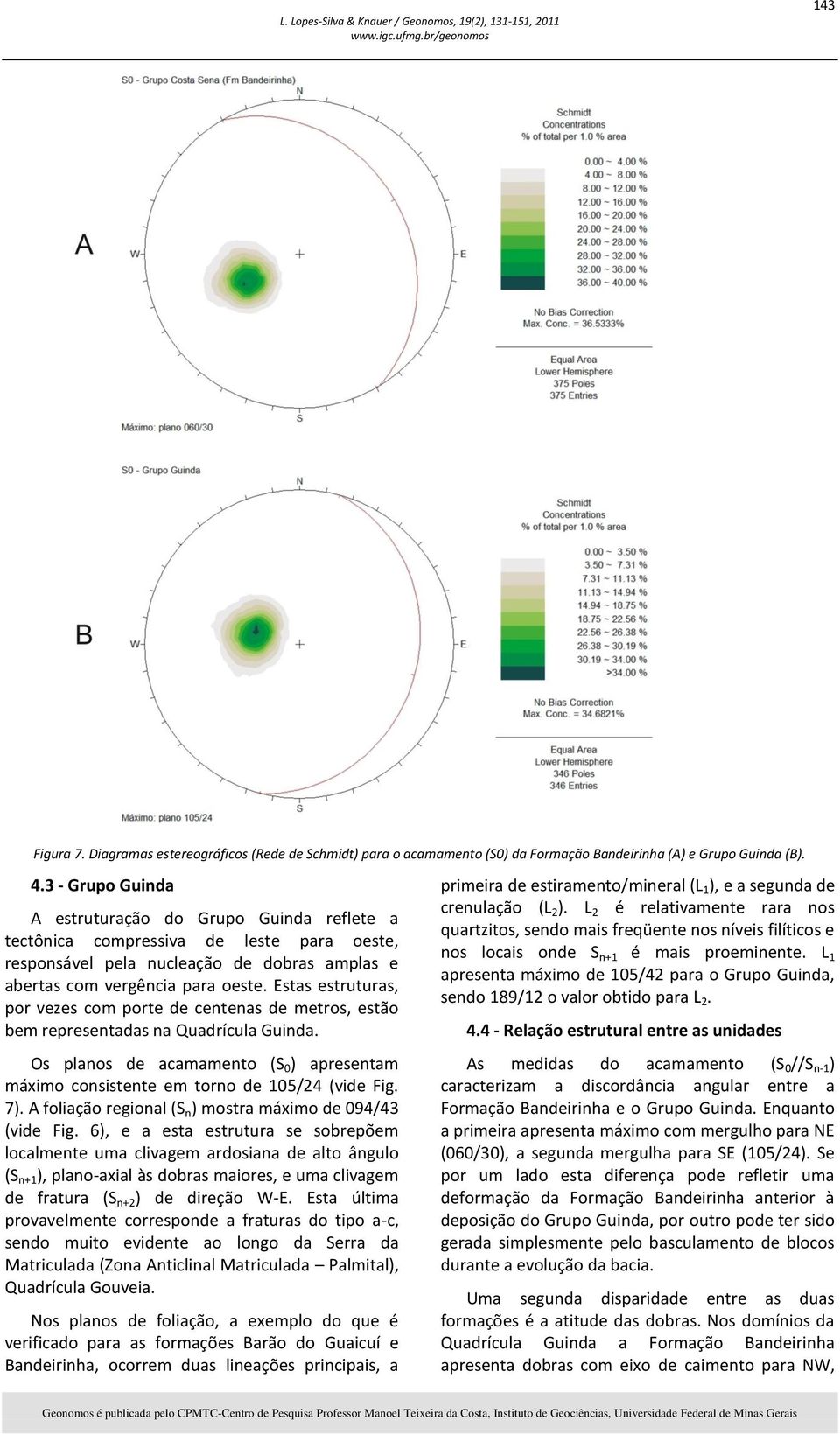 Estas estruturas, por vezes com porte de centenas de metros, estão bem representadas na Quadrícula Guinda. Os planos de acamamento (S 0 ) apresentam máximo consistente em torno de 105/24 (vide Fig.