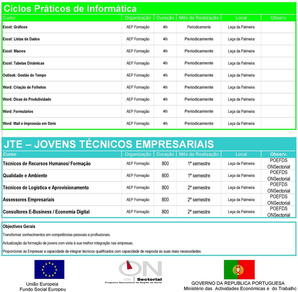 Periodicamente Outlook: Gestão de Tempo AEP Formação 4h Periodicamente Word: Criação de Folhetos AEP Formação 4h Periodicamente Word: Dicas de Produtividade AEP Formação 4h Periodicamente Word: