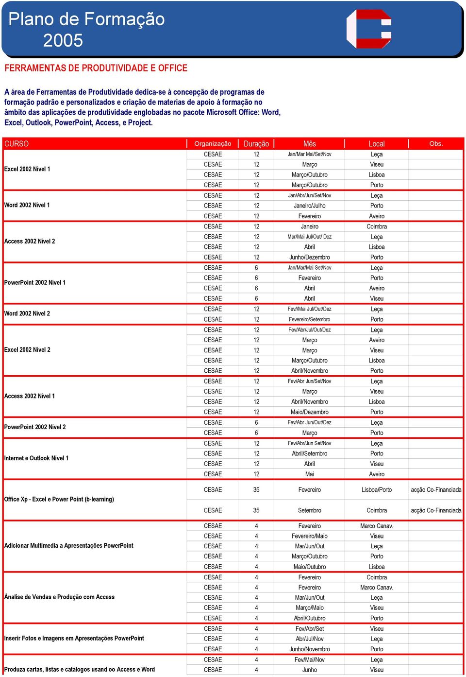 Excel 2002 Nível 1 Word 2002 Nível 1 Access 2002 Nível 2 PowerPoint 2002 Nível 1 Word 2002 Nível 2 Excel 2002 Nível 2 Access 2002 Nível 1 PowerPoint 2002 Nível 2 Internet e Outlook Nível 1 Jan/Mar