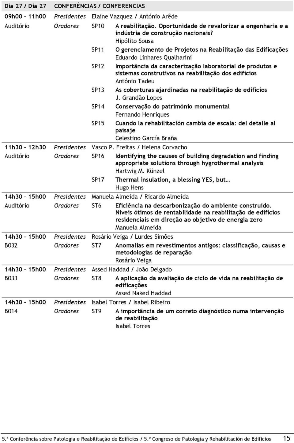 Hipólito Sousa SP11 O gerenciamento de Projetos na Reabilitação das Edificações Eduardo Linhares Qualharini SP12 Importância da caracterização laboratorial de produtos e sistemas construtivos na