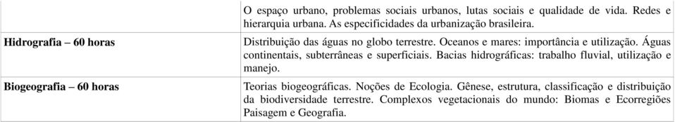 Oceanos e mares: importância e utilização. Águas continentais, subterrâneas e superficiais.