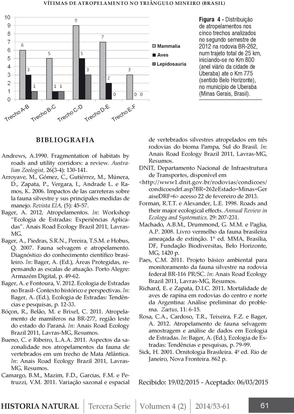Fragmentation of habitats by roads and utility corridors: a review. Australian Zoologist, 26(3-4): 130-141. Arroyave, M., Gómez, C., Gutiérrez, M., Múnera, D., Zapata, P., Vergara, I., Andrade L.