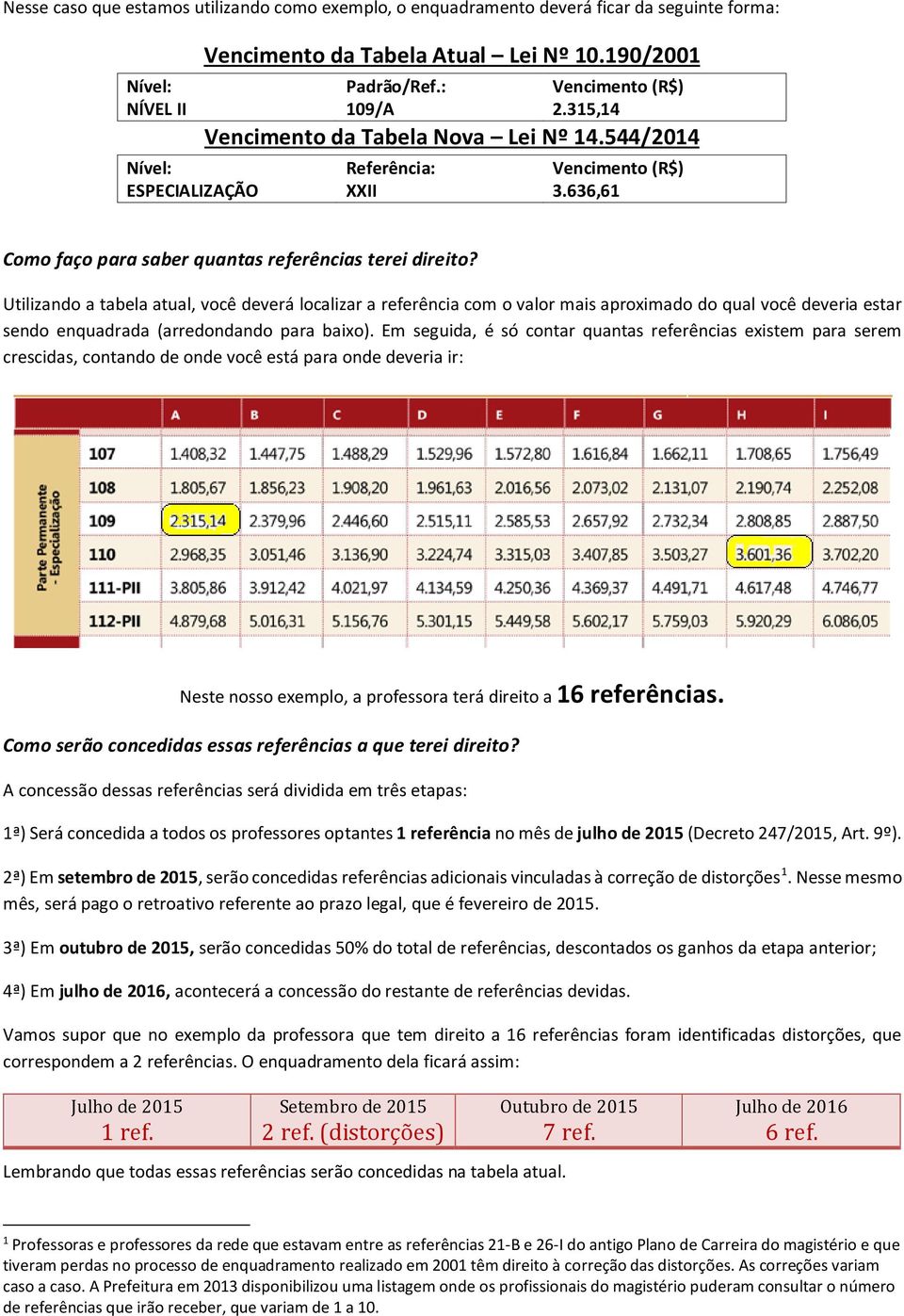 Utilizando a tabela atual, você deverá localizar a referência com o valor mais aproximado do qual você deveria estar sendo enquadrada (arredondando para baixo).