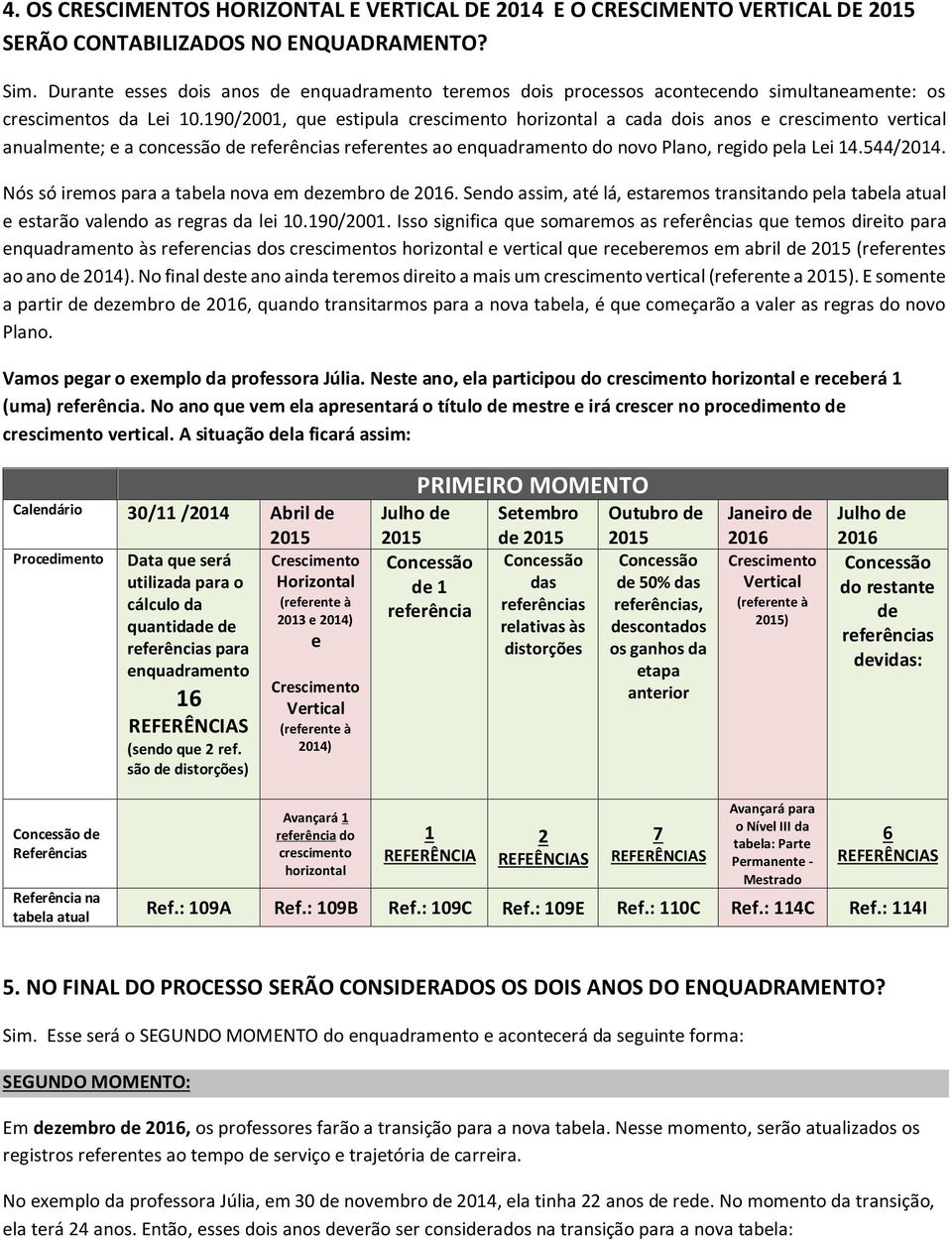 190/2001, que estipula crescimento horizontal a cada dois anos e crescimento vertical anualmente; e a concessão de referências referentes ao enquadramento do novo Plano, regido pela Lei 14.544/2014.