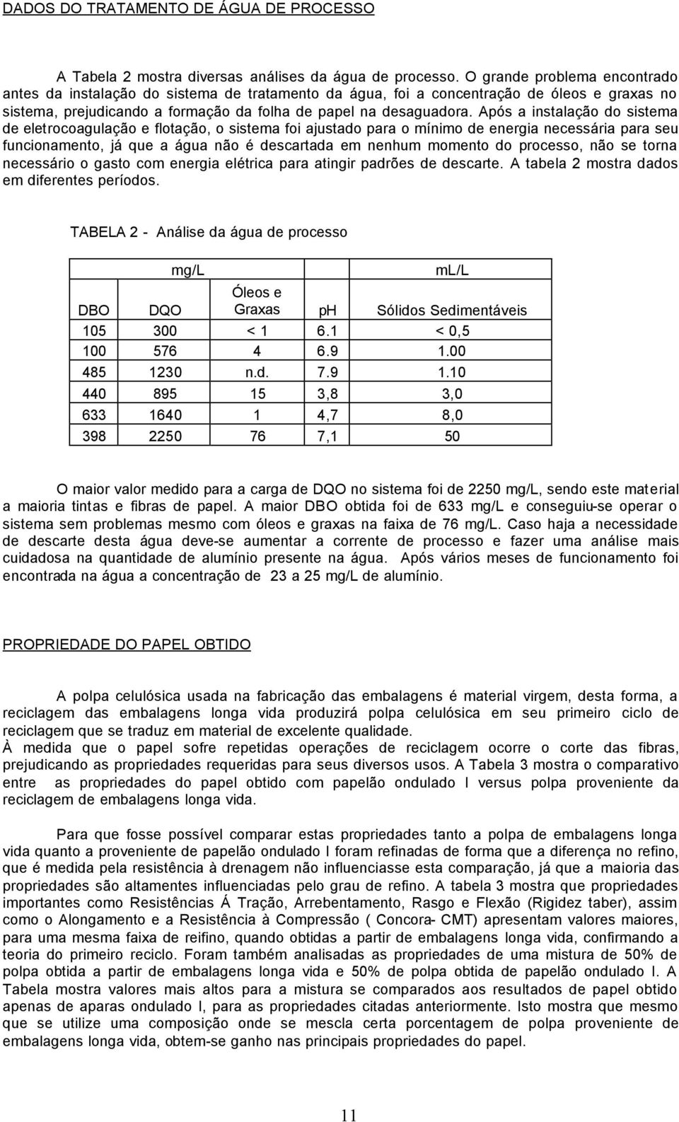 Após a instalação do sistema de eletrocoagulação e flotação, o sistema foi ajustado para o mínimo de energia necessária para seu funcionamento, já que a água não é descartada em nenhum momento do