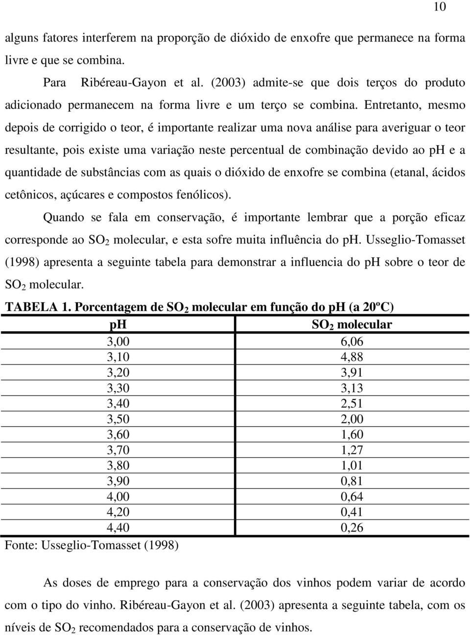 Entretanto, mesmo depois de corrigido o teor, é importante realizar uma nova análise para averiguar o teor resultante, pois existe uma variação neste percentual de combinação devido ao ph e a