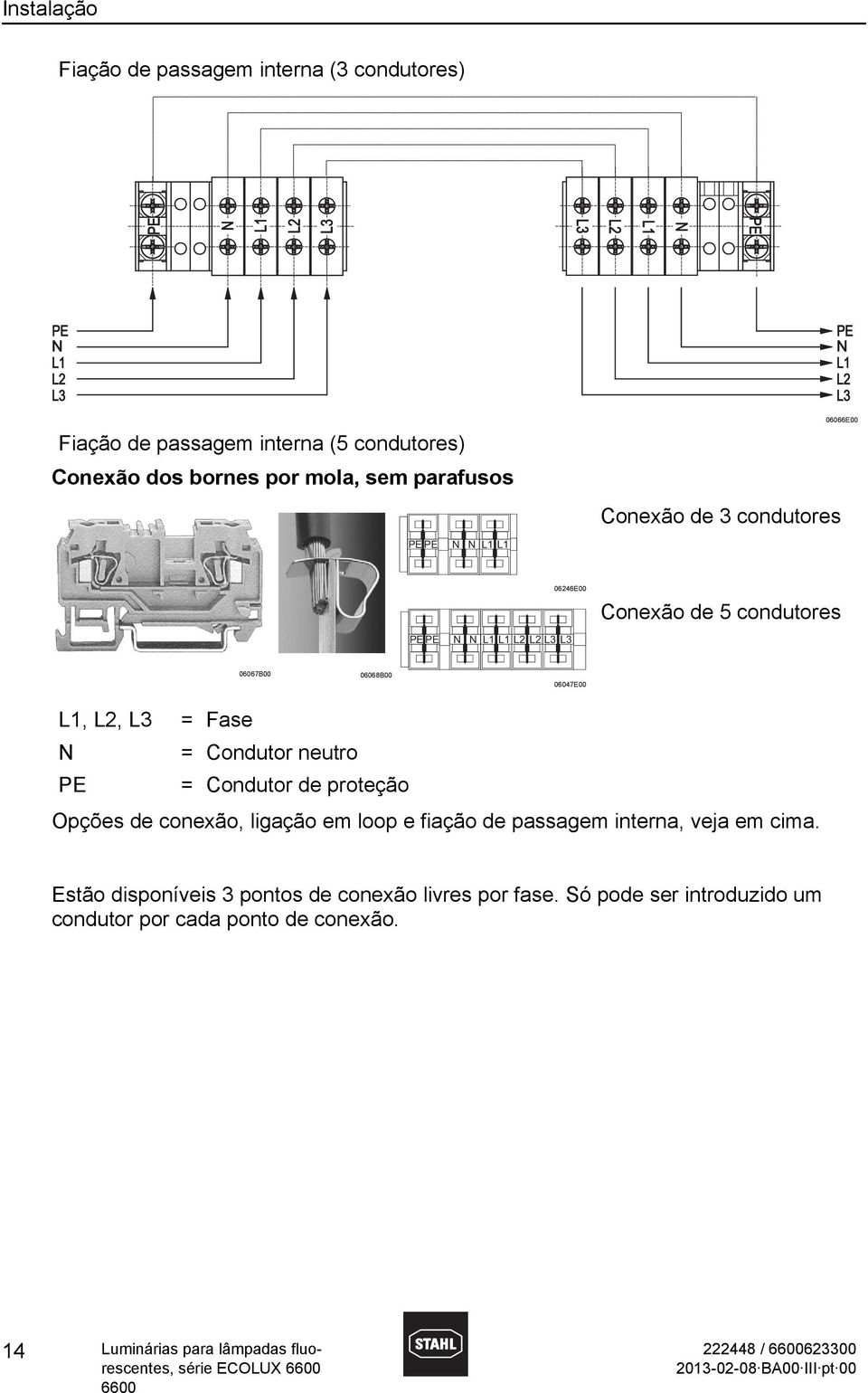 Condutor neutro = Condutor de proteção Opções de conexão, ligação em loop e fiação de passagem interna, veja em cima.