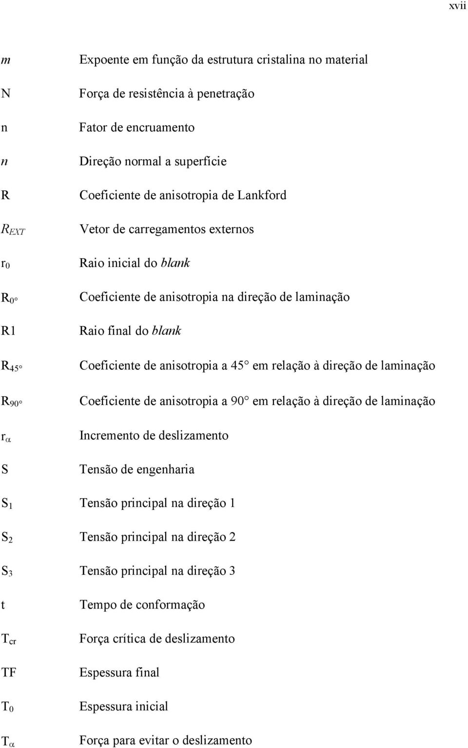 relação à direção de laminação R 90 Coeficiente de anisotropia a 90 em relação à direção de laminação r α S Incremento de deslizamento Tensão de engenharia S 1 Tensão principal na direção 1 S