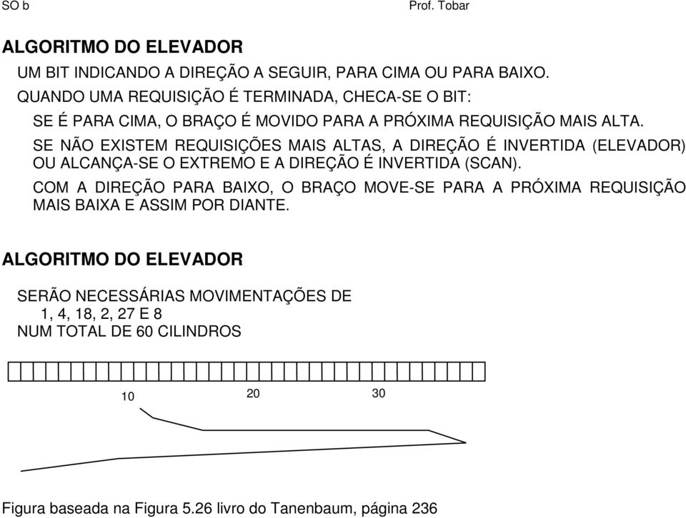 SE NÃO EXISTEM REQUISIÇÕES MAIS ALTAS, A DIREÇÃO É INVERTIDA (ELEVADOR) OU ALCANÇA-SE O EXTREMO E A DIREÇÃO É INVERTIDA (SCAN).